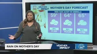 Weather Impact Update at 10pm | Expect a rainy Mother's Day