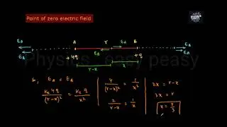 Point of zero electric field. Find a point where net electric field due to system is zero #neet #jee