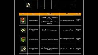 Zone4 Extreme : Patch Update  2 Dec 2568 | By shaor