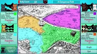 The Prophecies Begin ||Warriors|| Border Changes, Body Count