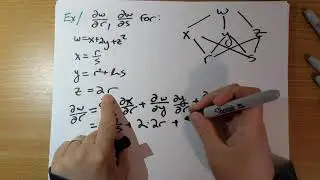 chain rule examples 3