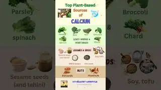 🥇 Top Plant-Based Sources of Calcium (No Dairy Required)🌿