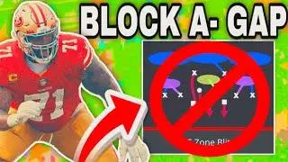How to BLOCK The A-Gap Blitz EVERY TIME in Madden 24!