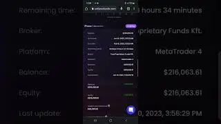 Less than 3 hour $16k Passed phase 1 true forex funds.