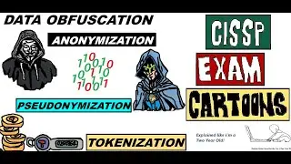 CISSP Cyber Security: Data Obfuscation: Pseudonymization, Tokenization, Anonymization #cissp #data