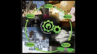 Introduction to Game Development