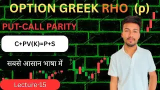 Option Greek RHO Explained 🔥 | Put-Call Parity & Role of Rho in Option Trading