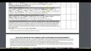 CSU GE Requirements