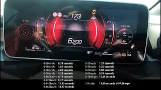 Acceleration & Brake Tests: 2024 Mercedes-Benz CLE 300 4Matic Cabriolet