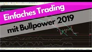 Einfache Chartanalyse mit dem Bullpower Template 2019 f&uuml;r Trading Anf&auml;nger!📌