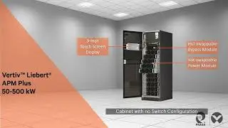 Efficient Modular UPS   Liebert&reg; APM Plus