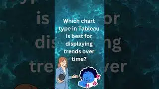 Test Your Tableau Knowledge: Data Analytics Quiz