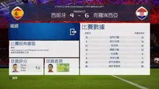 FIFA 18 World Cup Spain vs Croatia 4:6