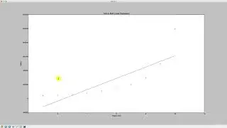 polynomial regression in python step 3 video 47 machine learning