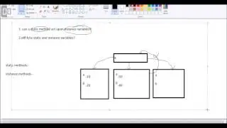 22  instance methods in java