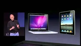 Apple's Back to the Mac event in 3 Minutes