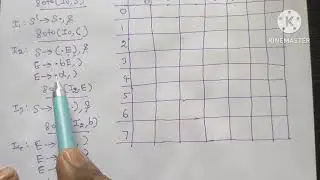 CLR parsing-Compiler Design