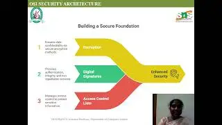Dr.D.Princy|OSI Architecture|Computer Science|Dr. SNS Rajalakshmi College of Arts and Science