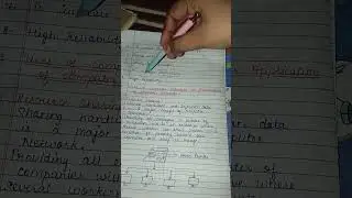 Computer network #bca #networkinfrastructure #computernetworking #exams 