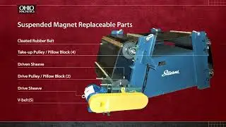 Ohio Magnetics   Suspended Magnet Replaceable Parts Overview