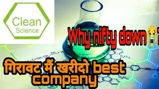 Clean science and technology share latest news