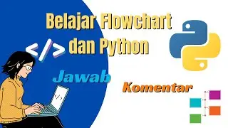 FLOWCHART X Program Sederhana