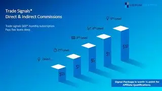 Liberium Crypto Affiliate plan (English)