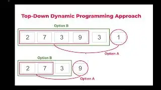 House Robber Dynamic Programming Challenge - Part 1