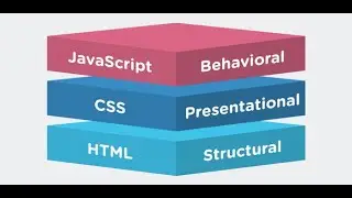 Exercises - HTML, CSS & JAVASCRIPT | Beginner to Advanced