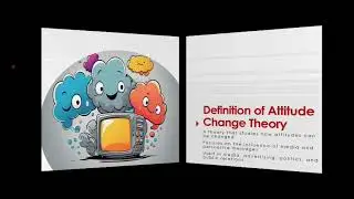 Attitude Change Theory - Fatima Sawli