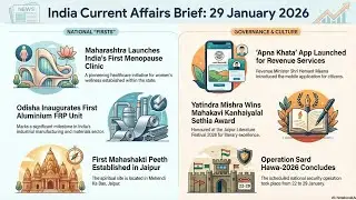 Daily dose of current affairs | The Hindu | important news 29 jan 2026