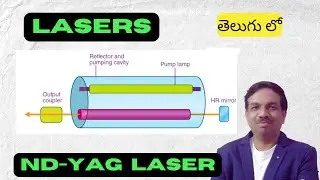 &ldquo;Nd:YAG Laser Explained | Construction, Working & Applications | Engineering Physics | Dr ESN Reddy&rdquo;