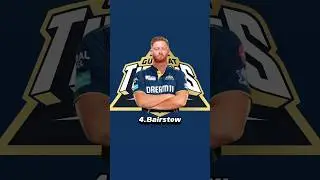 GT Team Target 🎯 Batters in IPL 2025 Auction ⚡
