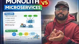 Monolith vs microservices&hellip;&hellip;