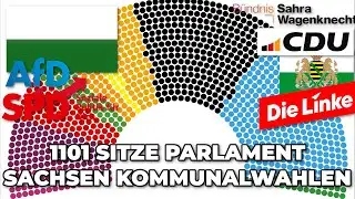 Wenn die Kommunalwahlen von Sachsen ein Parlament mit 1101 Abgeordneten Wählen Würden