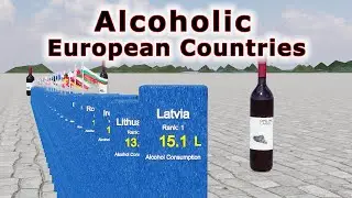 The Most Alcoholic European Countries in 2025: The Europeans with the Highest Alcohol Use in Liters