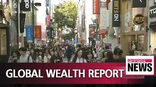 South Korea's wealth per adult grew 7.2% per year since 2000: Report