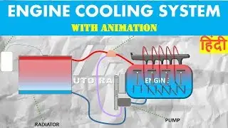 {HINDI} How Engine Cooling System Works | AutoRage Explained | Ep 15