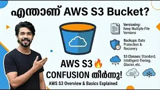എന്താണ് aws s3 buckets ? | Beginner Guide to AWS S3 in Malayalam | Complete Explanation