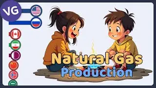 The Largest Natural Gas Producers in the World