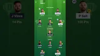 MNR VS SOB DREAM 11 TEAM | TODAY MATCH WIN TEAM | SMALL & GRAND LEAGUE TEAM  | THE HUNDREDMEN TEAM