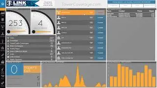 Marketing Address List Download Feature