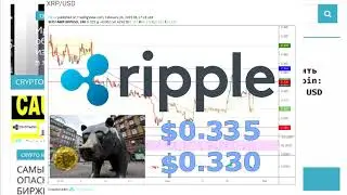 ОБЗОР РЫНКА КРИПТОВАЛЮТ НА 2019 ГОД И БИТКОИН ТРАНЗАКЦИЯ БЕЗ ИНТЕРНЕТА!