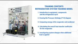 Operation Guide for the Refrigeration Equipment Layout Model
