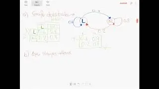 Cadenas de Márkov - ejemplo1