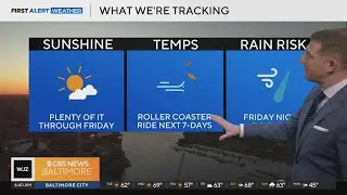 Major temperature swings in Baltimore