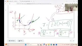 The MSE loss function for machine learning
