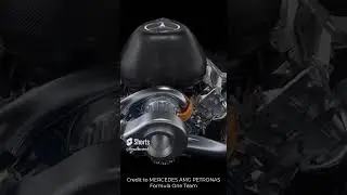 Thermal Efficiency of F1 Power Unit #shorts