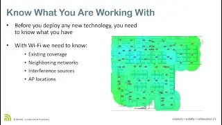 Wi-Fi 6/ 6E Validation and Troubleshooting