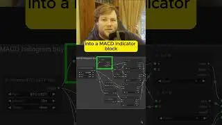 MACD Histogram Strategy: Trading Rising & Falling Values #algorithmictrading #arrowalgo